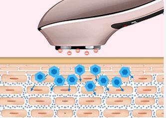 洁面仪可以代替美容仪吗,洁面仪好还是美容仪好