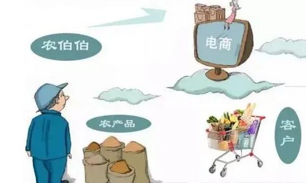 新农具直播成为新农活,手机怎么变农具直播