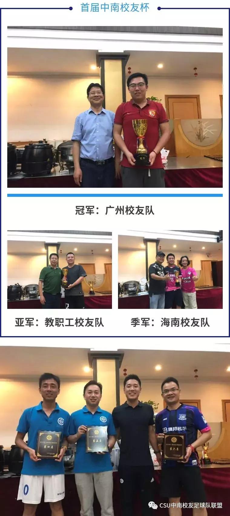 校友足球联赛落下帷幕了,热烈祝贺校运动会圆满结束