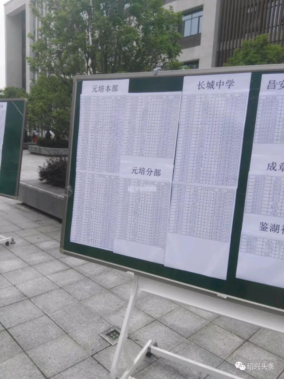 695分!中考状元花落元培中学?附近有学区房的开心了