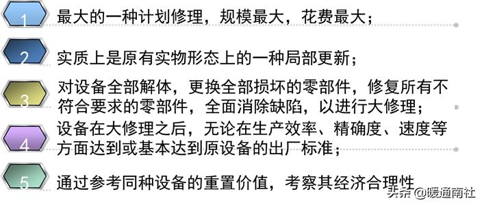 建筑工地机电设备管理,机电设备管理与维修专业