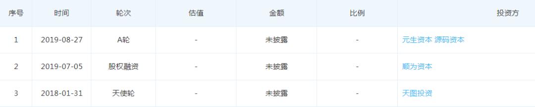 茶颜悦色的奶茶为什么老是排队,一杯奶茶5块钱