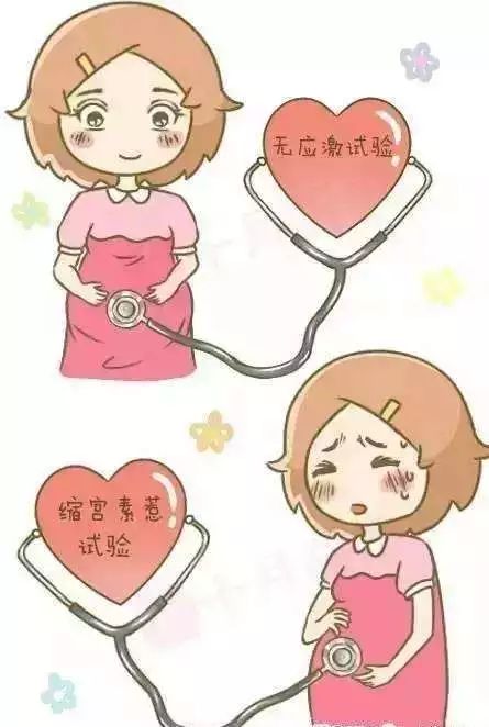 产前oct试验有危险吗,oct试验时胎儿不动有什么事