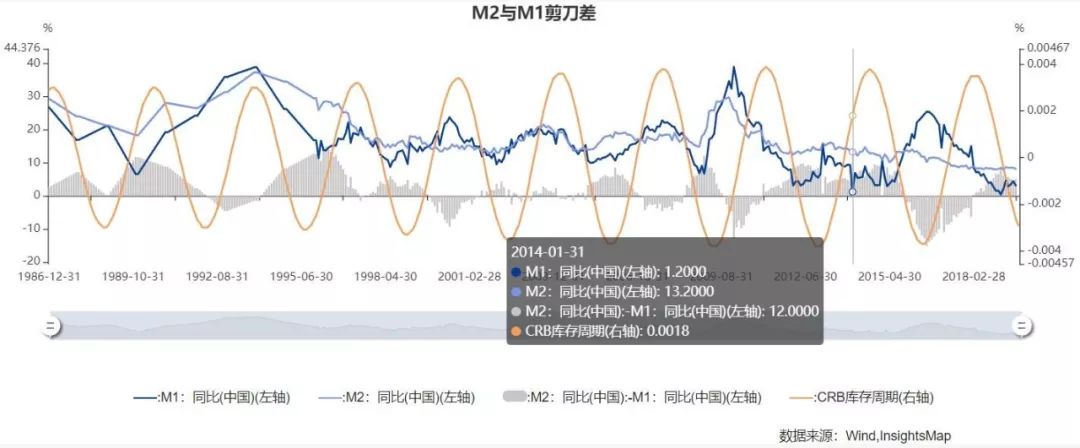 为什么首富相继卸任 (中国首富们现在的状况)