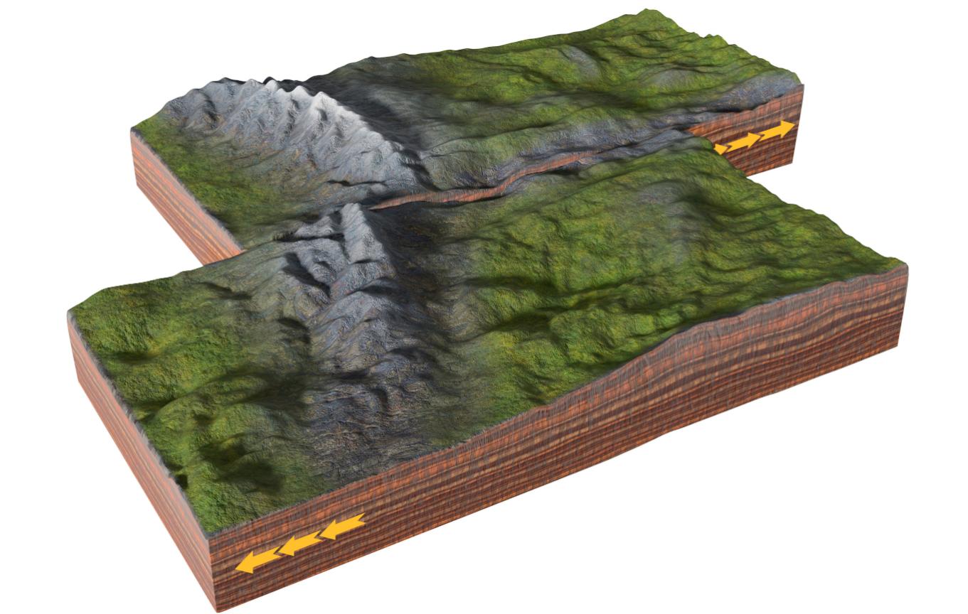 最严重地震俯冲带,地震俯冲带