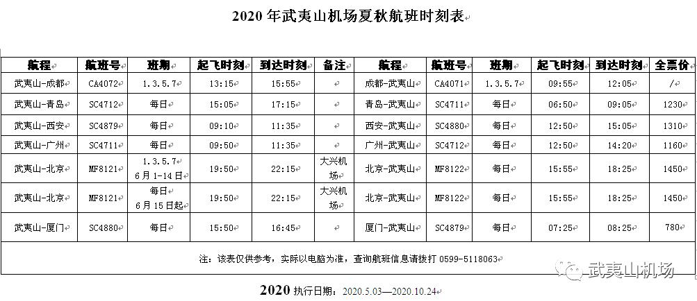 厦航特价机票是分批放出吗,厦航机票限时特惠