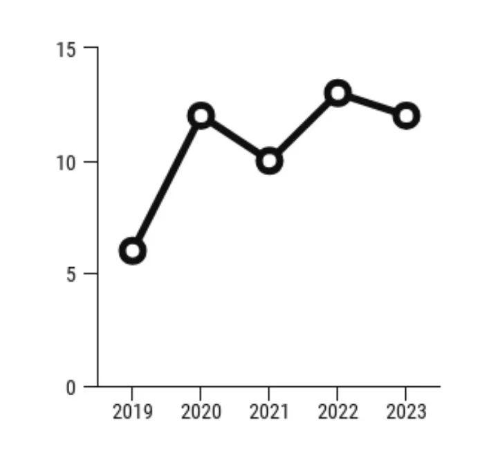 真实的谎言为什么经典,真实的谎言告诉我们什么道理