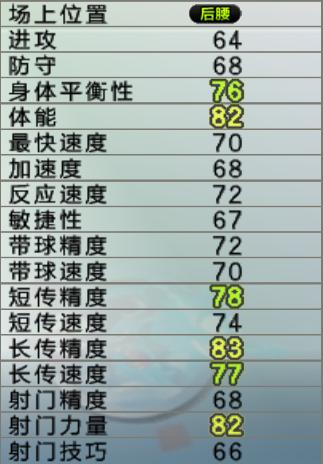 实况足球102010,甲a联赛辽小虎