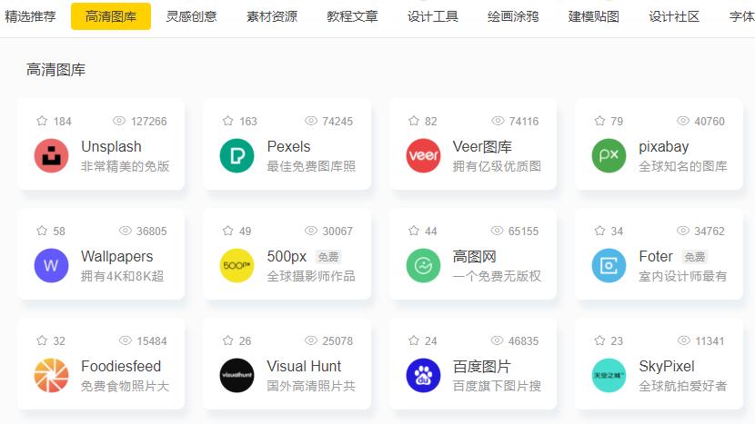 失业必备七个网站,失业要关注的网站