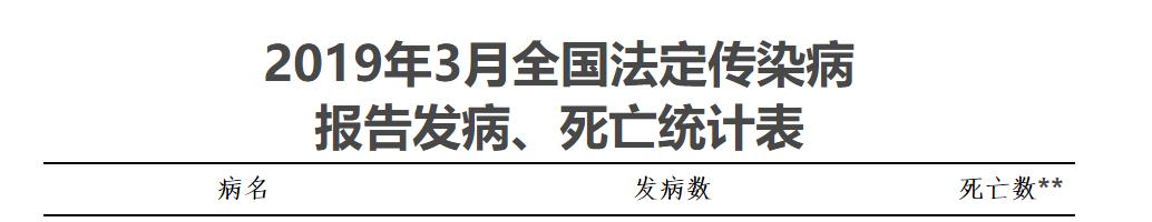 流行性腮腺炎的主要症状是什么,流行性腮腺炎病因症状及如何防治