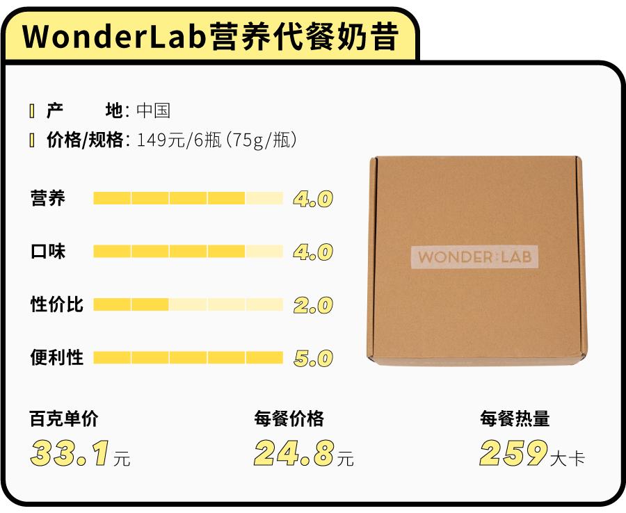 花5000块买美度值得吗,花100块钱测评最差的外卖