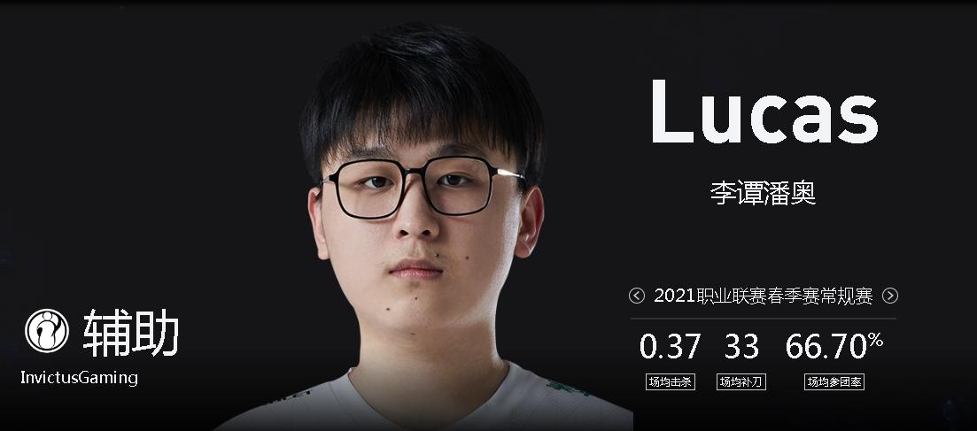 英雄联盟中国赛区战队,英雄联盟职业联赛中国战队有哪些