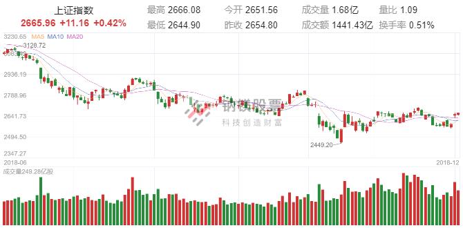 超华科技股票昨收,超华科技股票2023业绩