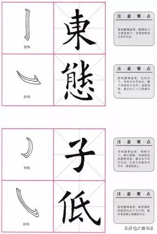 欧阳询楷书书法入门教程,欧阳询楷书基本笔画田英章