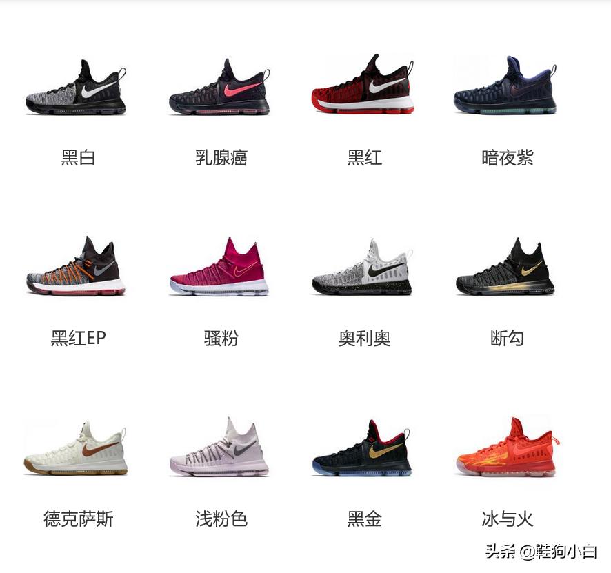 杜兰特上脚球鞋2020-2021 (杜兰特历年上脚球鞋)