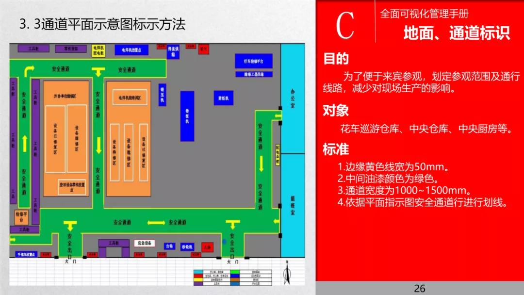 管理流程手册,管理手册完整版