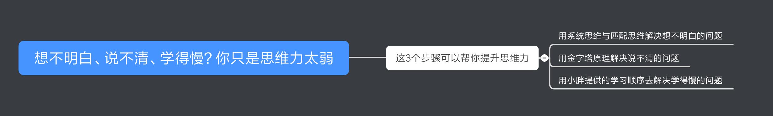 想不明白就练到明白,思维弱怎么快速提升