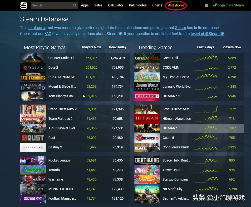 steam古风理财游戏,steam赚钱理财