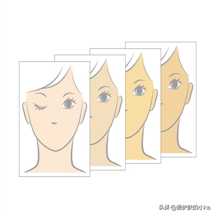 粉底液总是选不好？没关系，照着这几点挑包你不踩坑