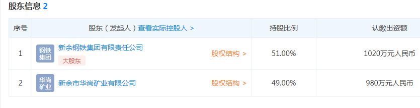 我们撕开了娱乐圈“豪门公主”的遮羞布