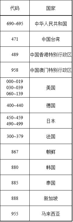 这些牌子护肤品别用小心烂脸,假的大牌护肤品用了会烂脸吗
