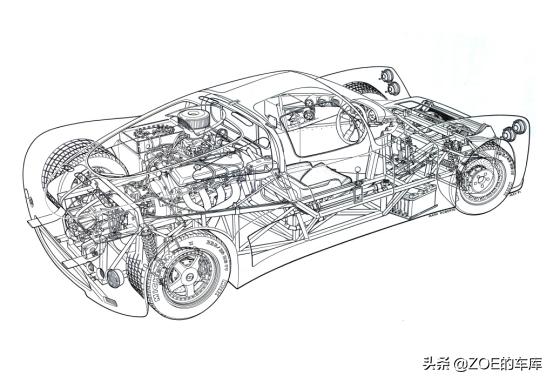 迈凯伦人际关系,迈凯伦家族跑车