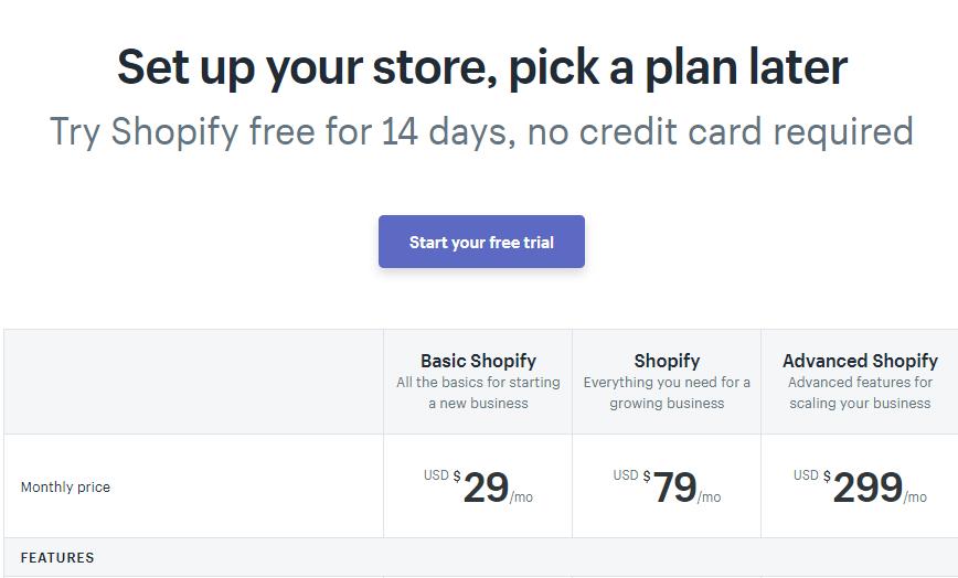 国外独立站怎么建站,美国独立站建站详细步骤