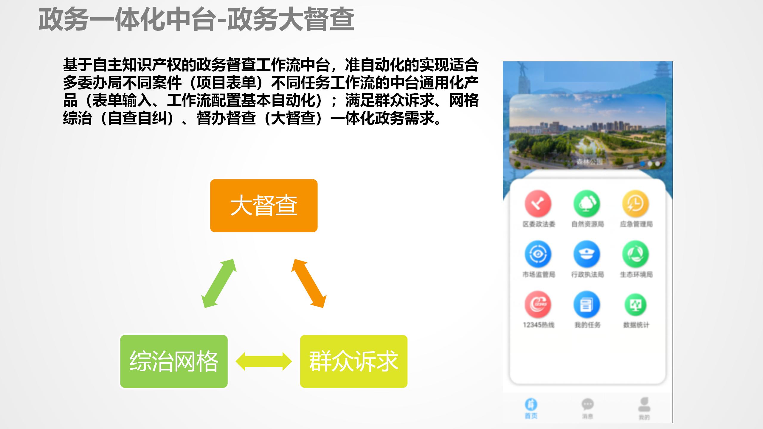 数据中台运营培训,数据中台运营ppt
