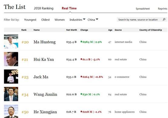 马化腾的游戏产业,马化腾谈游戏版号
