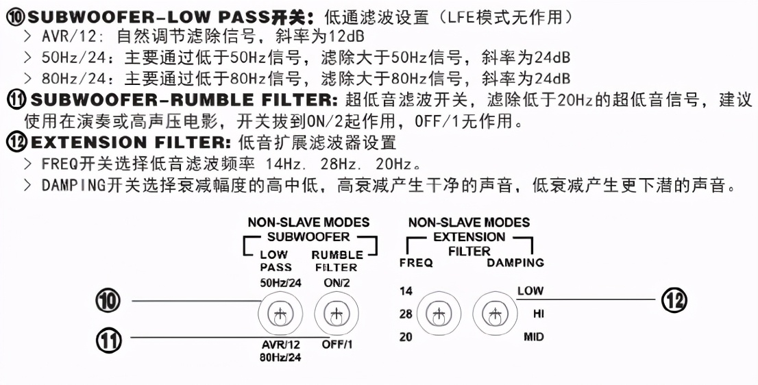 家庭影院数字重低音怎么使用,家庭影院12寸低音炮怎么调