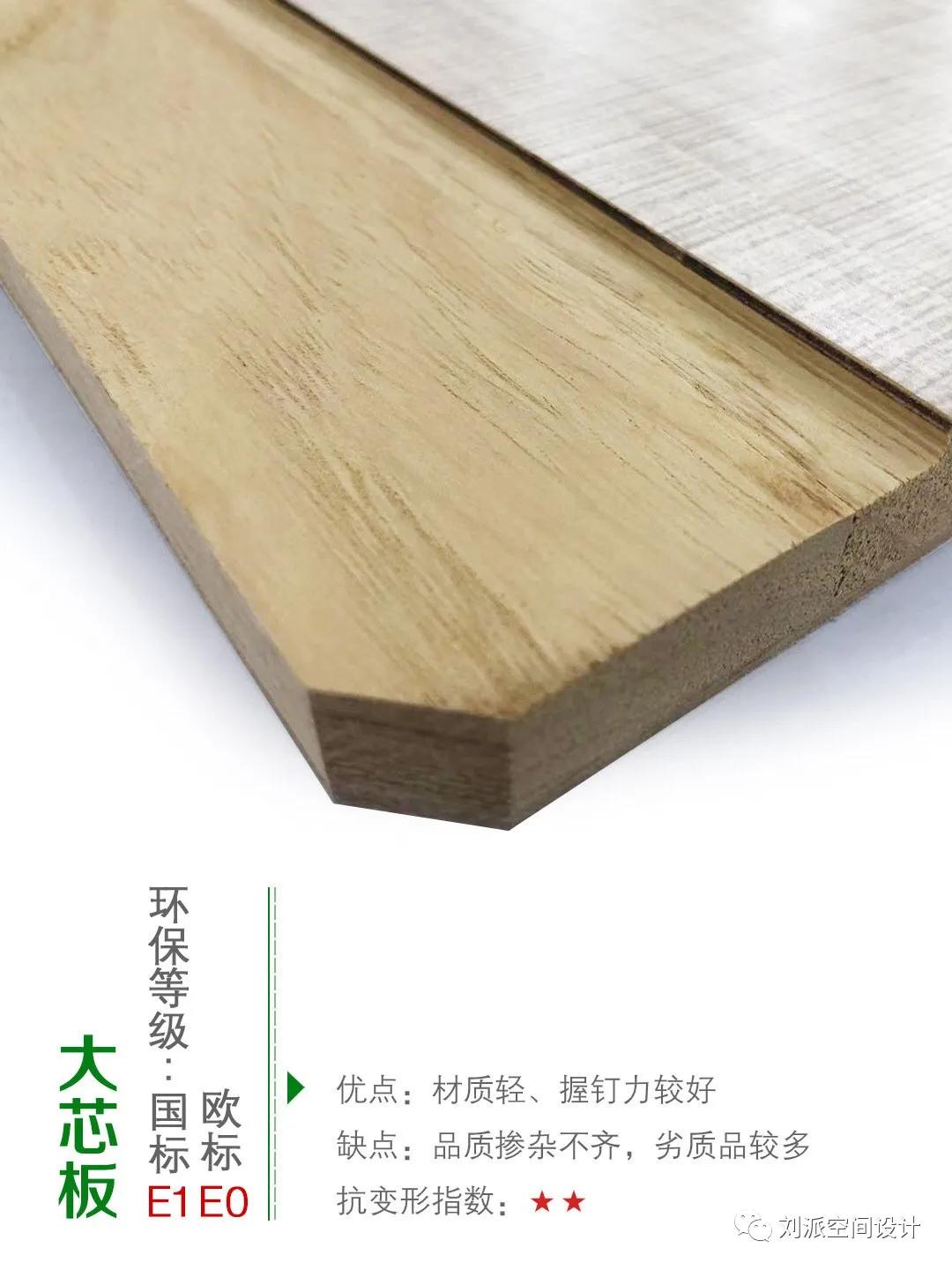 收藏木料,收藏亚克力板