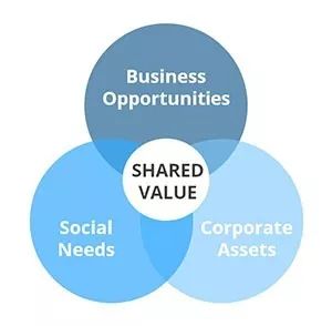 宁波诺丁汉大学硕博招生,宁波诺丁汉博士录取条件