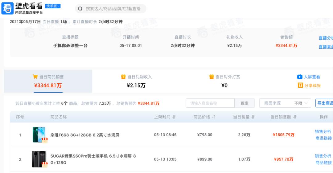 揭秘直播间售假手段,主播直播间售假被抓的看法