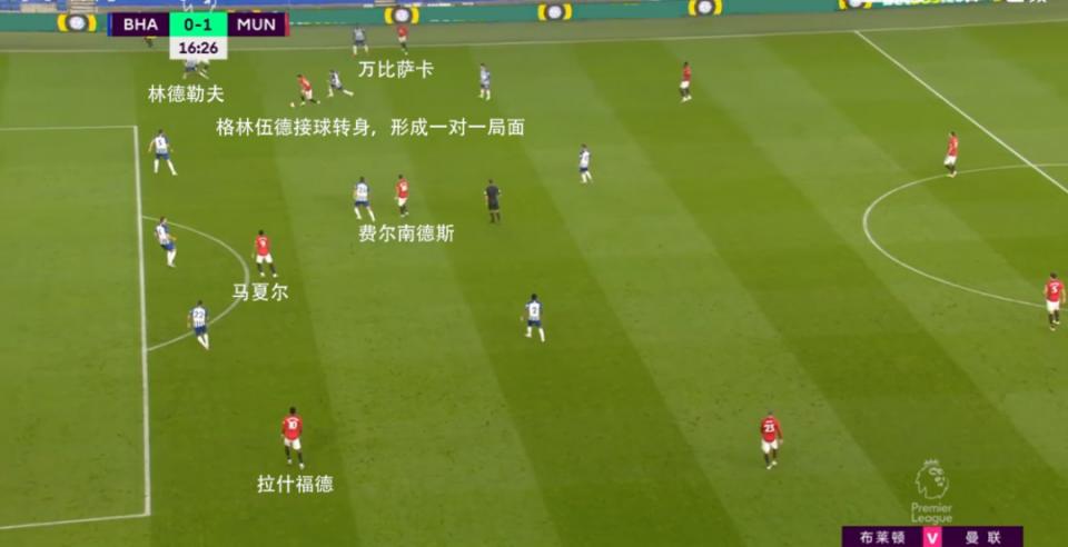 曼联跑出新天地,曼联神奇逆转打出血性一战