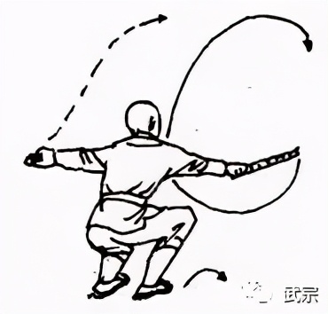 释家32代,释家七部经典