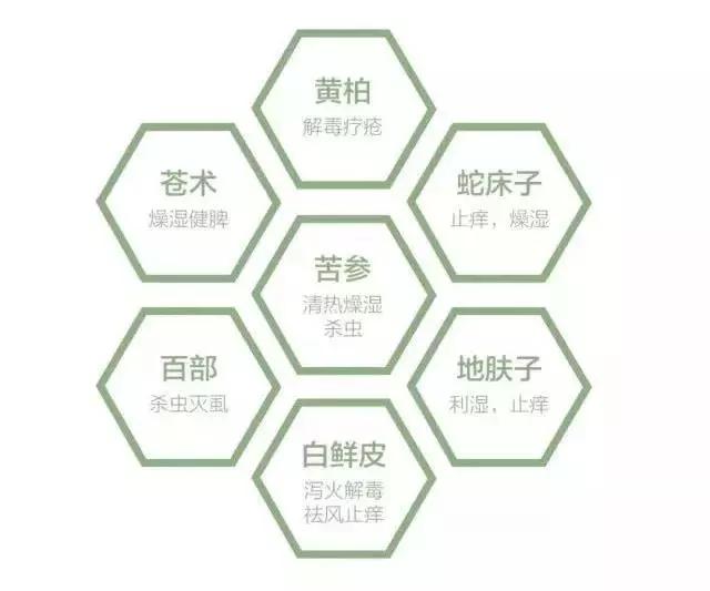 最强蜂胶,超级天然蜂胶