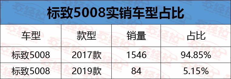 销售数据下滑分析报告,销量下滑数据分析