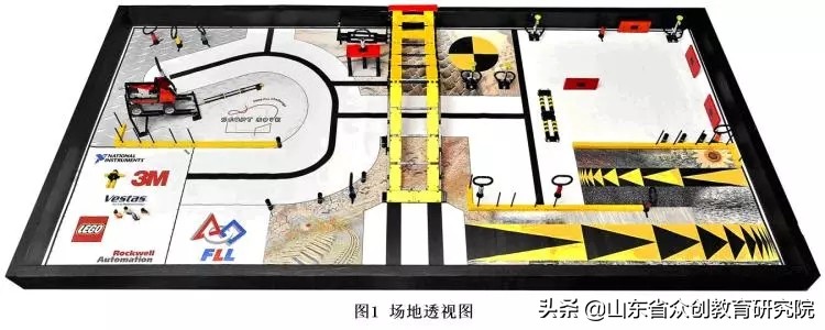 2020全球青少年机器人挑战赛,全球青少年机器人赛事