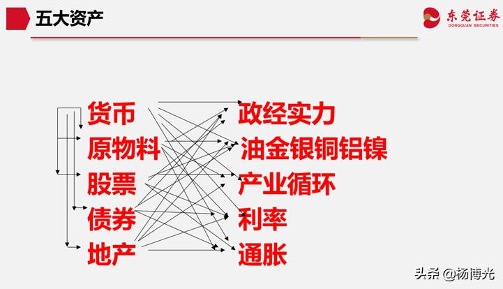 杨博失误,杨博最后如何了