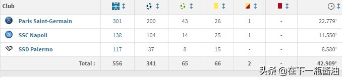 鍥界背閿嬬嚎缁勫悎,鍥界背缁忓吀闃靛