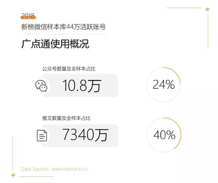 2018年中国企业500强,《财富》500强2019年度排行榜