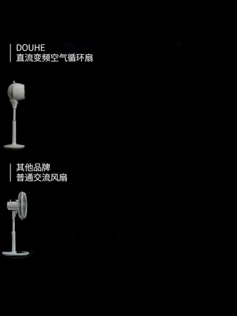 空气循环风扇如何有效循环空气,最好的室内空气循环风扇