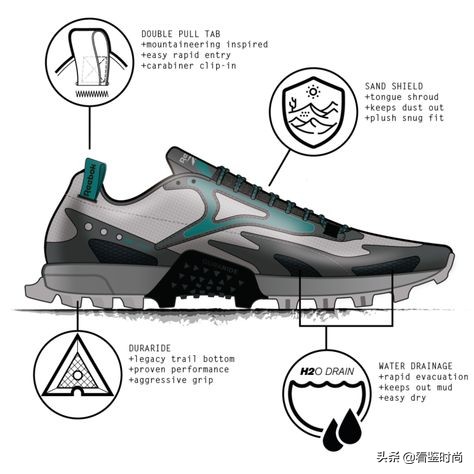 最佳专业跑步鞋,2023年最佳跑步鞋