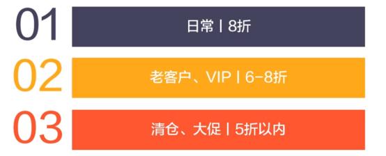 淘宝特价电商运营模式,淘宝打折销售是什么意思