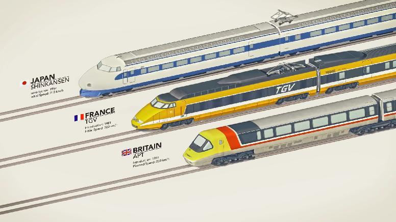 会让你头晕想吐的英国摆式高铁列车，牛牛的脑洞大起来也是没边的