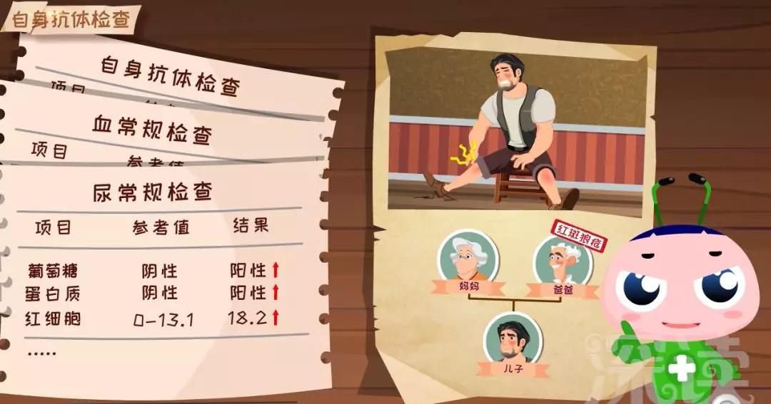 红斑狼疮能痊愈吗,红斑狼疮可以治愈吗能活多少年