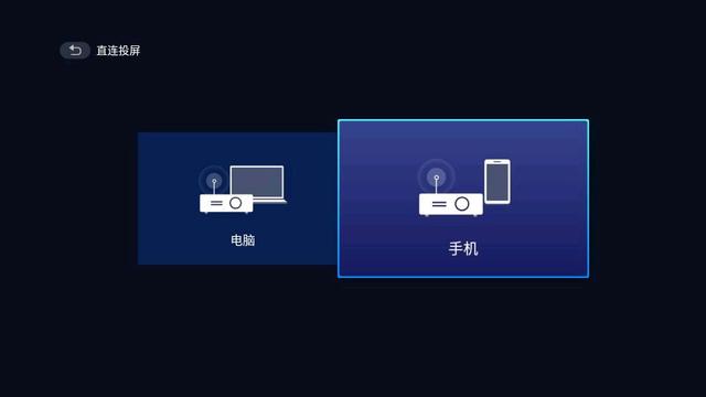 明基投影机如何投影,明基投影怎么扩展