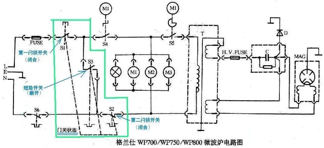变频微波炉原理与维修,微波炉原理与维修视频01