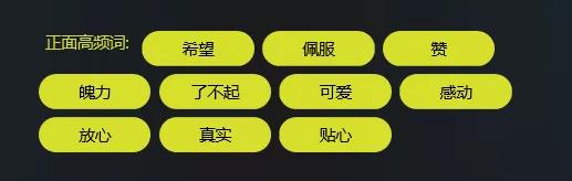 疫情之下，蒙牛、顺丰、自如……谁被赞有担当？谁爆出负面舆情？