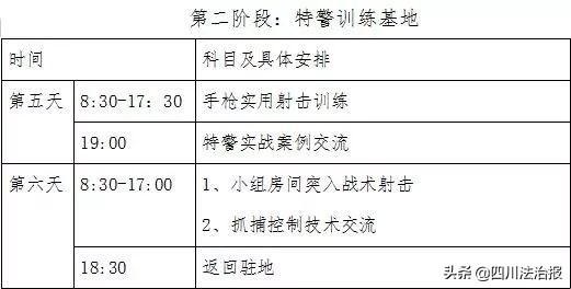 魔鬼周训练精彩图片,魔鬼训练周健身